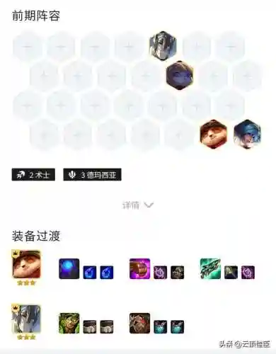 云顶之弈术士阵容搭配(云顶之弈最新法师阵容)插图5