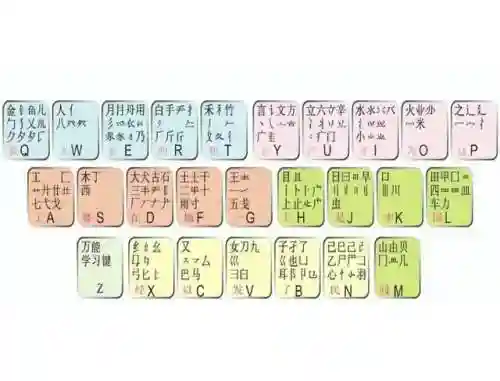 五笔拼音一体输入法(五笔输入法字根表)