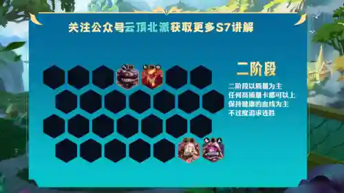重骑兵之心阵容搭配推荐(2024最新坎公骑冠剑t0阵容)插图12