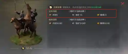 王朗搭配什么阵容率土之滨(率土之滨皇甫嵩)插图4