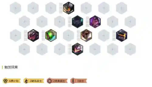 下棋最强阵容搭配盖伦(英雄联盟云顶之弈盖伦阵容推荐)