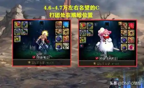 dnf名望值表格2022(dnf增幅名望提升表)插图2