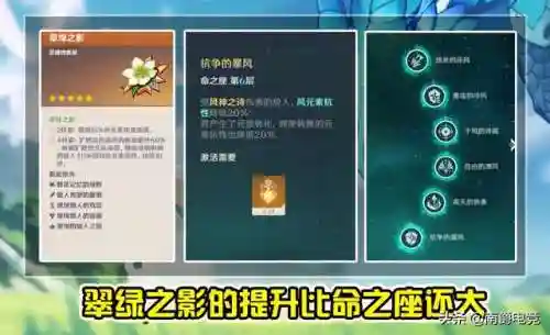 原神阵容风神怎么搭配(原神风主平民最强搭配)插图1