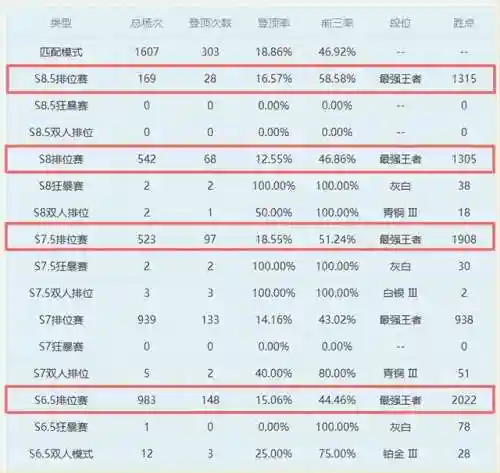 怪兽机甲阵容怎么搭配最好(怪兽星球最佳搭配方案)插图1