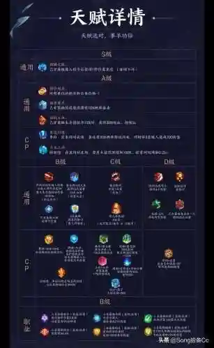 王者棋盘群雄阵容怎么搭配(王者荣耀棋盘最佳阵容)插图8 王者棋盘群雄阵容怎么搭配(王者荣耀棋盘最佳阵容)插图8