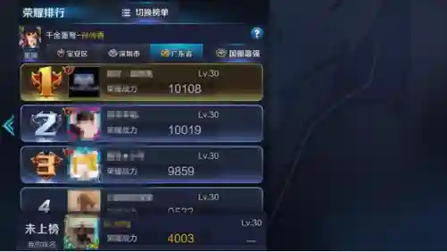 王者荣耀英雄战力查询(查战力地区)插图1