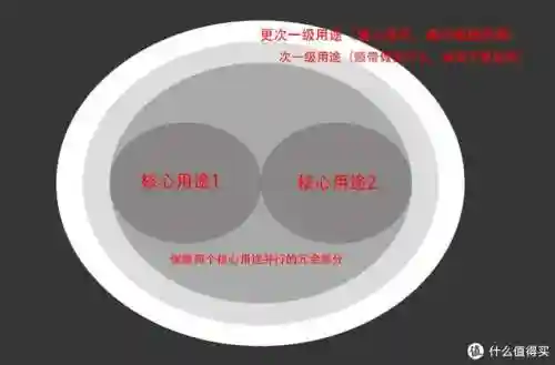 台式电脑最佳配置清单(2024电脑主流配置单)插图34