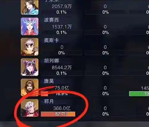 魂师对决钢板阵容搭配(魂师对决最强阵容T0火队)插图1