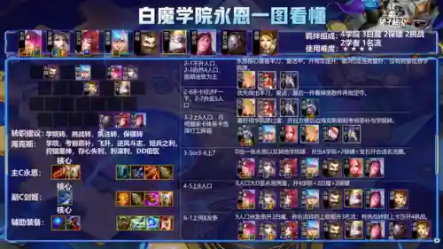 双城5帝国阵容怎么搭配(我的帝国武将最完美搭配)插图13