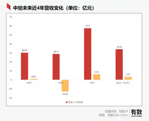 贪玩蓝月返利版之古云传奇(古云传奇贪玩官网)插图7