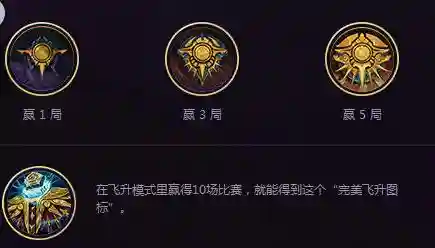 英雄联盟图标头像(水晶之痕头像图标的珍贵程度)插图7