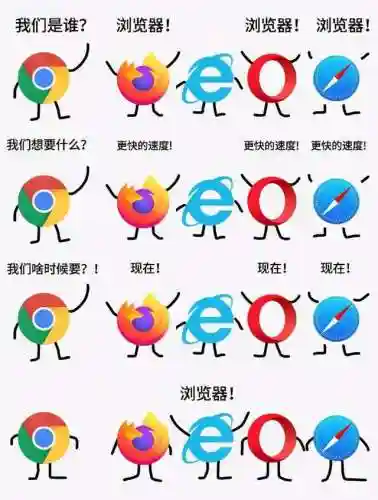 易搜浏览器(易搜浏览器下载2024版)插图2