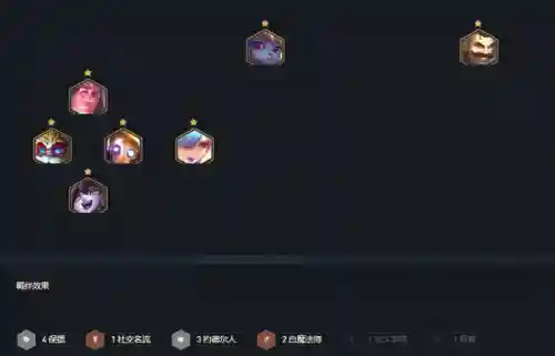 王八最新阵容搭配图片(新版铁王八阵容)插图6