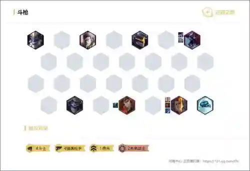 云顶之翼剑士阵容搭配(六剑士阵容)插图8 云顶之翼剑士阵容搭配(六剑士阵容)插图8