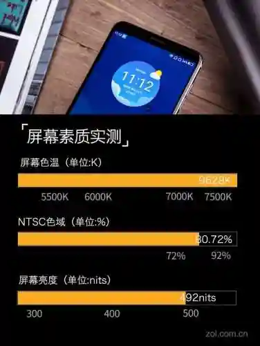 360n7(360手机标识查询官网)插图12