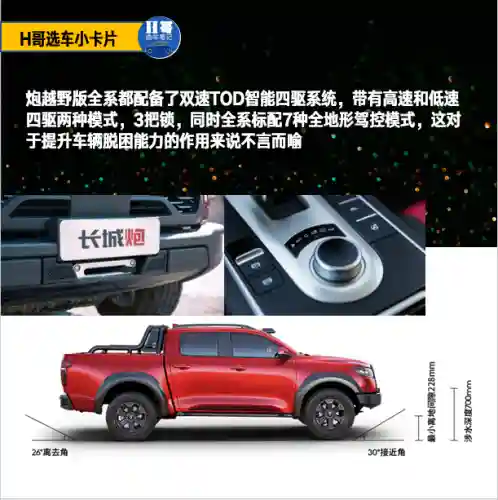 顶配炮手阵容搭配图片(小炮和谁搭配比较好)插图3