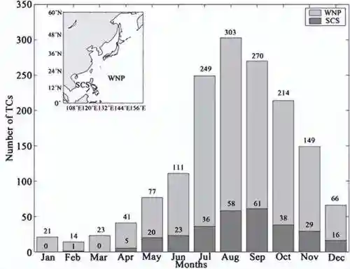2022年最新台风胚胎(太平洋台风胚胎最新消息)插图9
