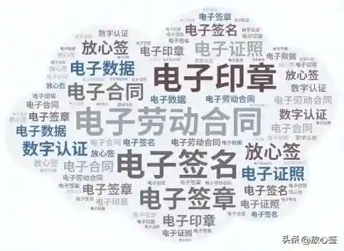 手机上签字软件(线上签合同用什么软件)插图2