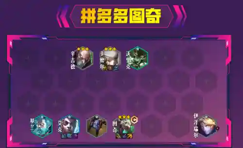 巨龙科技阵容搭配图表(s3象兵黑科技阵容)插图2