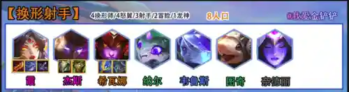 猛兽之巢阵容搭配攻略(玛尔斯之殿阵容搭配推荐)插图1