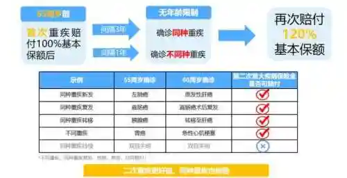 超级马莉阵容最新搭配(云顶之弈阵容搭配图表)插图4