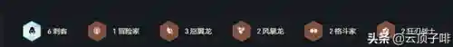 怒翼刺客阵容搭配图片(虚空刺客流阵容攻略详解)插图3
