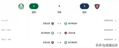 战意推荐阵容搭配图表(战意平民职业推荐)插图4