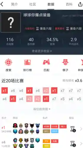 刀塔九刺客阵容搭配(刺客阿卡丽云顶之弈阵容出装)插图7