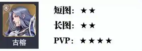 魂师对决最差阵容搭配(魂师对决后期最强阵容T0)插图16