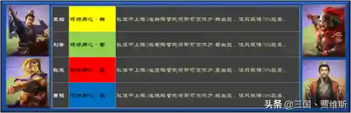 马超如何搭配木鹿阵容(马超配什么阵容)