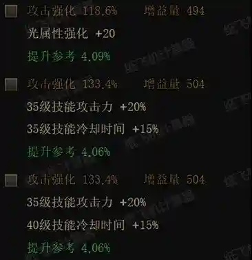 阵容战法搭配什么装备好(三国志战略版阵容搭配)插图6