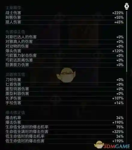 刺客信条挑战防守阵容搭配(刺客信条手游)插图1