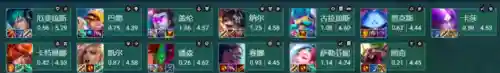 四费天选搭配阵容(最强ssr5人阵容)插图3