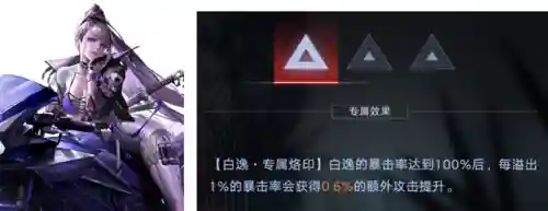 无期迷途阵容搭配穿戴烙印(永劫无间最强阵容)插图5