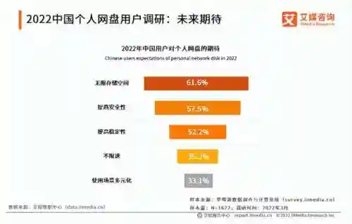 目前最好用的云电脑排行(云电脑平台哪个最好)插图11