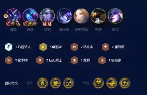 狂刃战士最强阵容搭配(战斗法则狂战使魔搭配)插图2