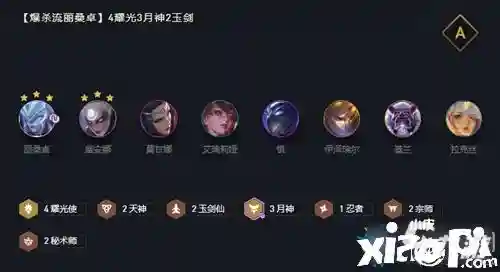 丽桑卓科技阵容搭配(什么阵容适合拿桑启)