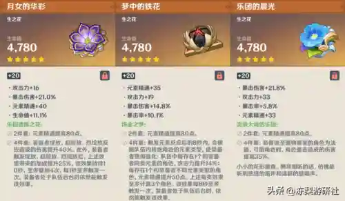 雷电队伍推荐搭配阵容(雷电女王的鬼铠阵容搭配)插图12