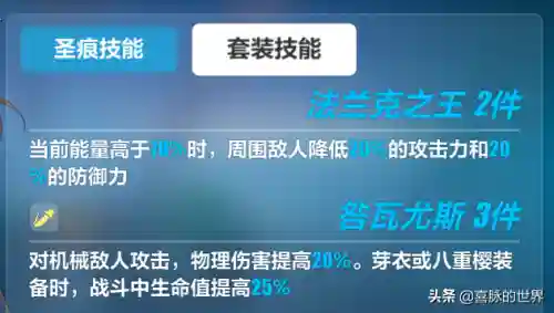 传奇圣痕搭配阵容图(小冰冰传奇大后期阵容)插图2