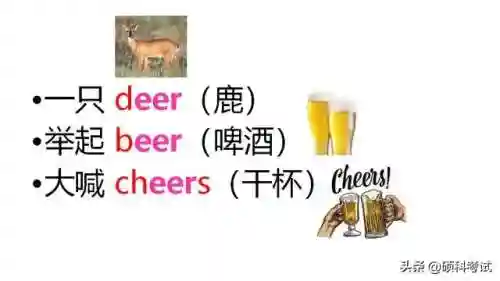 英语单词速记法口诀(免费背单词最好的软件)插图4