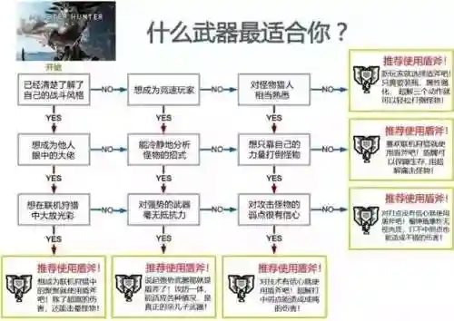 换装游戏哪个好玩(可爱换装游戏推荐)插图16