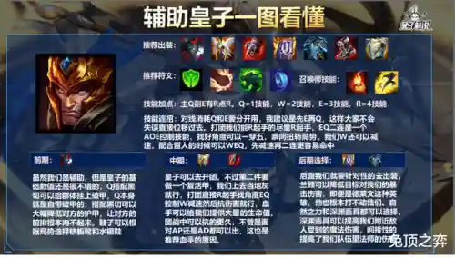 英雄联盟手游女枪出装(lol手游女枪ap天赋)插图9