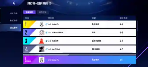 电竞经理散套阵容搭配(团战经理4v4阵容搭配)插图5