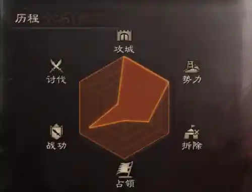 土匪战神阵容搭配图片高清(霸气英雄最佳阵容搭配)