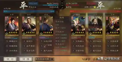 程昱低级武将阵容搭配(程昱魏骑阵容)插图2