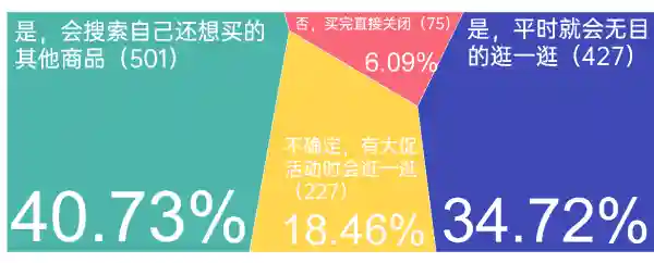 买东西哪个平台质量好又便宜(哪个平台购物便宜又正品)插图6