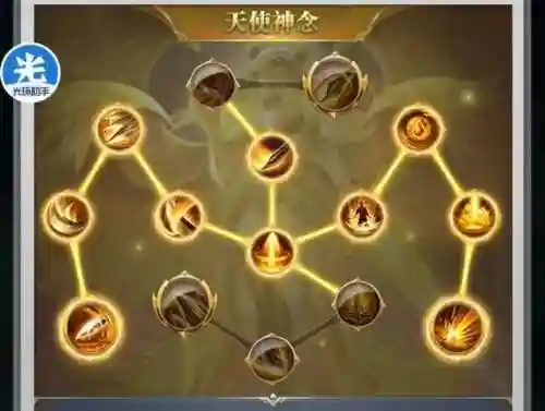 菊花鬼魅阵容怎么搭配最强(菊花关的武魂是什么)插图6