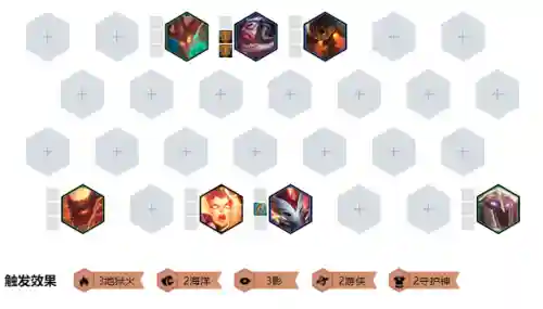 新版本影阵容搭配(影锋适合什么阵型)插图7