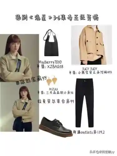 流星韩剧阵容搭配图表大全(韩国版流星花园演员表)插图1