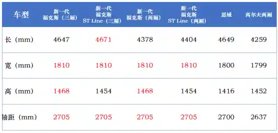 王国纪元最强钢炮阵容搭配(王国纪元平民三平装备推荐)插图7
